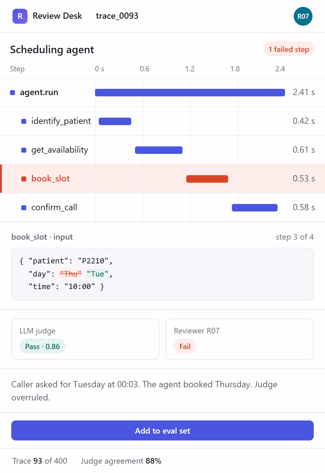 Trace 0093 on a phone: the book_slot step marked failed, the day corrected from Thursday to Tuesday, and the reviewer overruling the LLM judge.