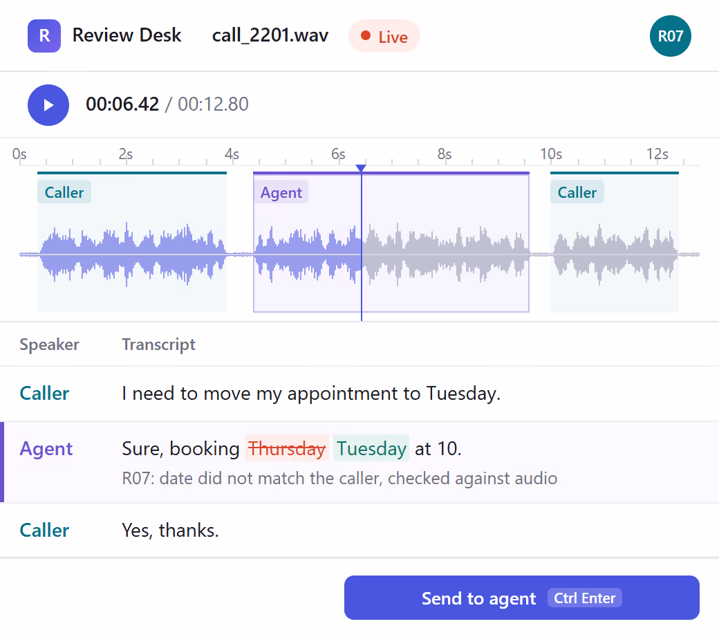 Call 2201 on a phone: caller and agent turns on the waveform and the reviewer's correction of Thursday to Tuesday.