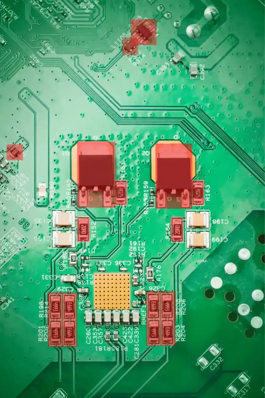 Manufacturing & automotive: annotated example