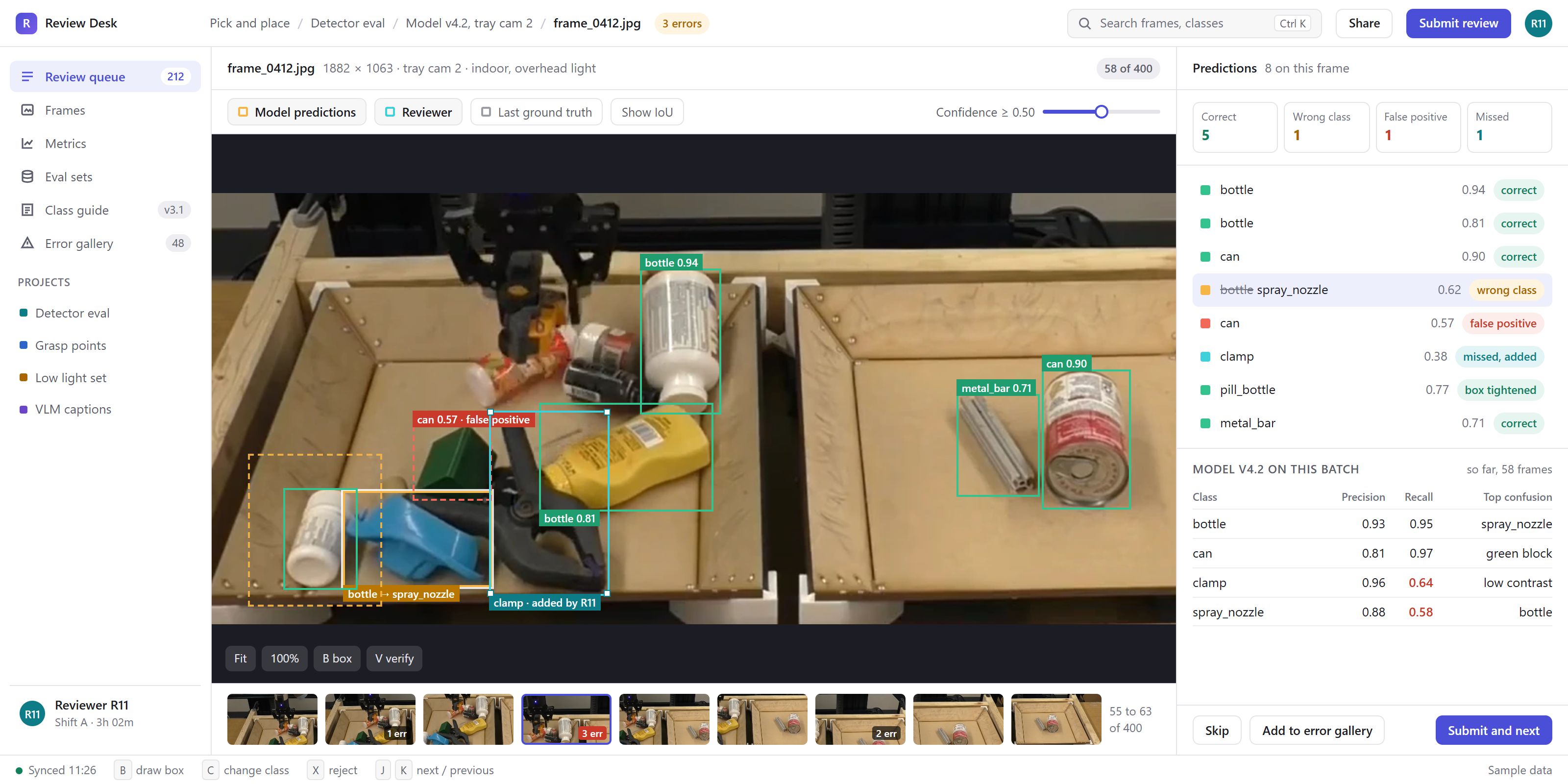 Image review workspace for frame 0412 from a robot tray camera: model predictions drawn as boxes, five marked correct, a bottle relabelled as spray nozzle, a can rejected as a false positive, a missed clamp added by the reviewer, and a table of precision and recall by class for the batch.